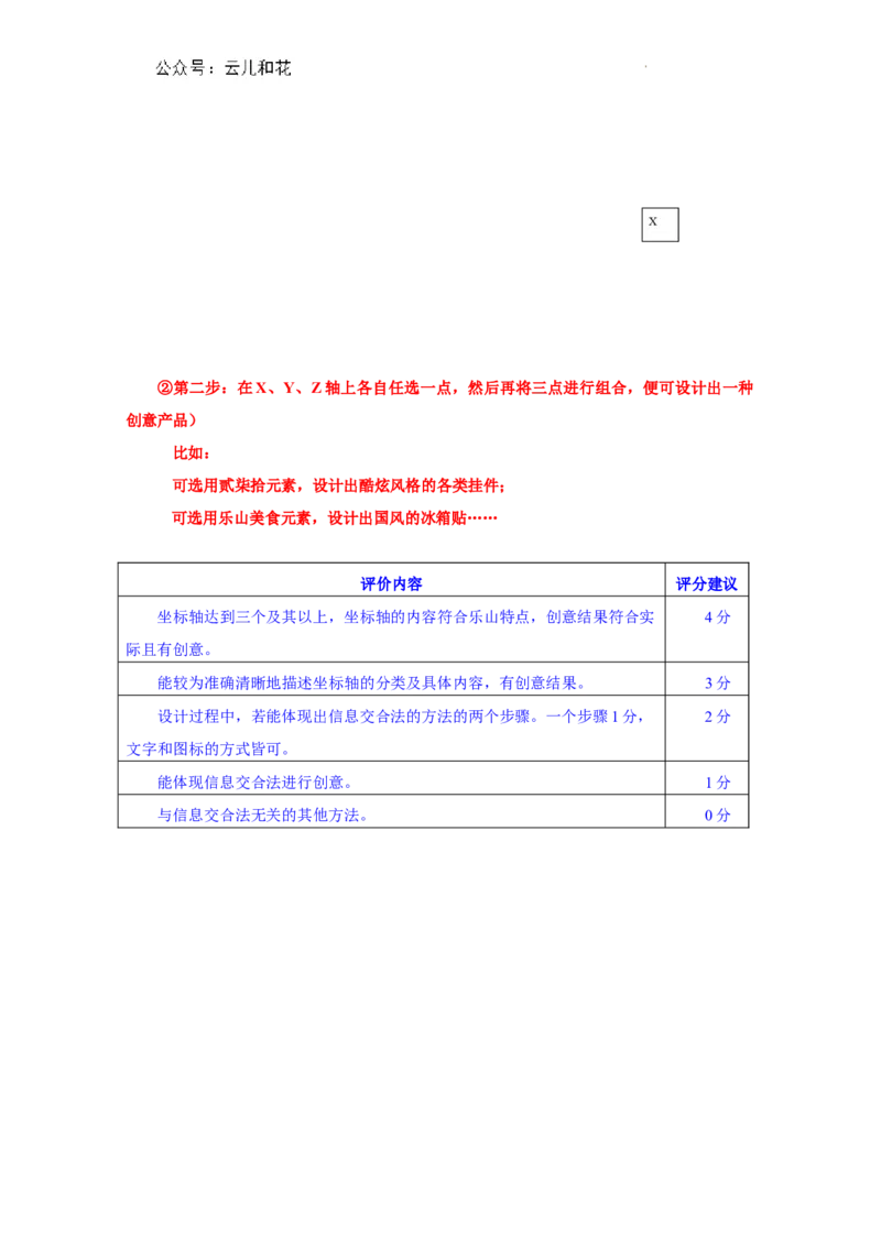 四川省乐山市2023-2024学年高二下学期期末教学质量检测+政治答案_2024-2025高二（7-7月题库）_2024年07月试卷_0711四川省乐山市2023-2024学年高二下学期期末教学质量检测