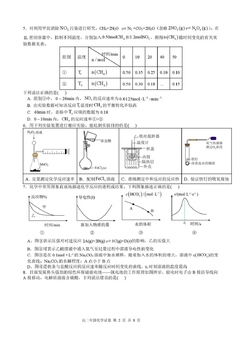 安徽省合肥市六校联考2024-2025学年高二上学期1月期末考试化学试卷（PDF版，含答案）_2024-2025高二（7-7月题库）_2025年02月试卷