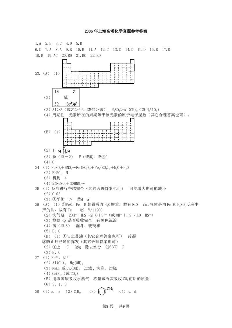 2006年上海高考化学真题及答案_化学高考真题试卷_旧1990-2007&middot;高考化学真题_1990-2007&middot;高考化学真题&middot;PDF_上海