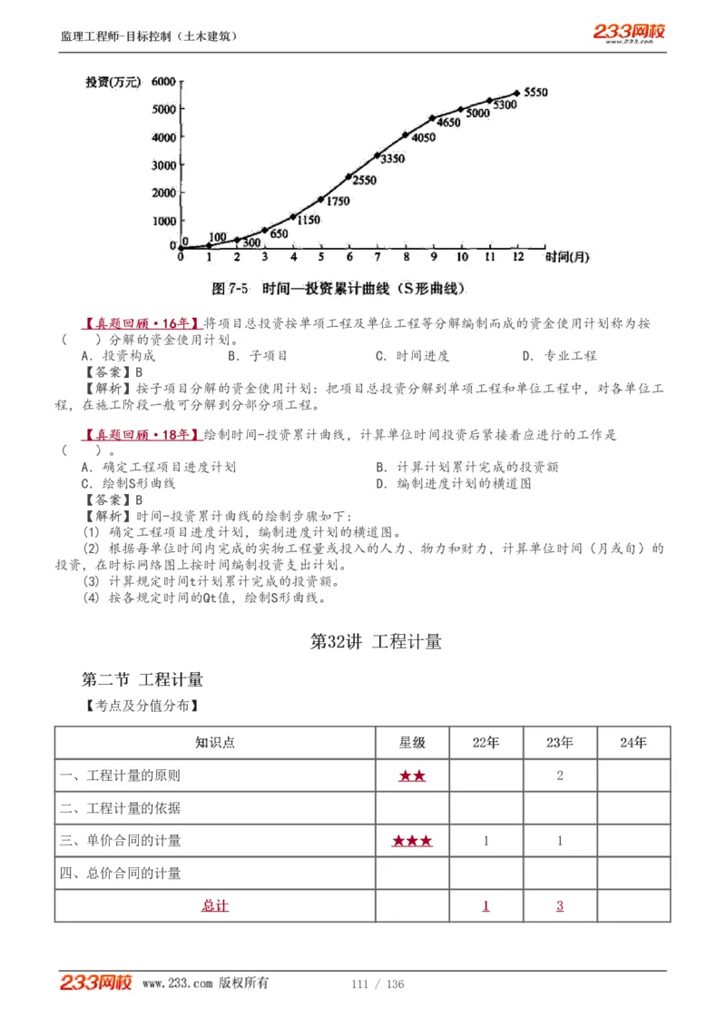 WM_Removed_1-38_监理工程师_2025监理工程师_2025年监理工程师-各大机构_2025年监理-土建目标_机构3-223_01.精讲班-江.凌俊_投资目标_讲义