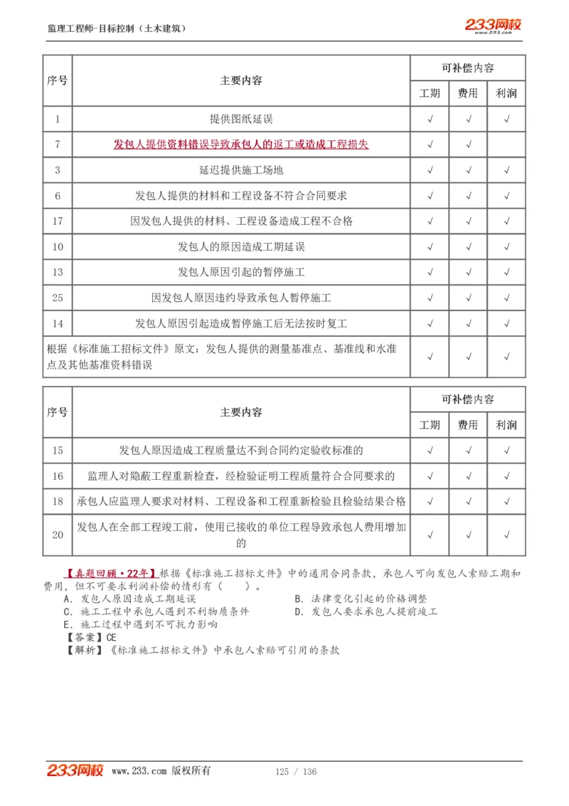 WM_Removed_1-38_监理工程师_2025监理工程师_2025年监理工程师-各大机构_2025年监理-土建目标_机构3-223_01.精讲班-江.凌俊_投资目标_讲义