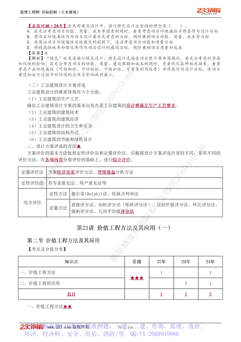 WM_Removed_1-38_监理工程师_2025监理工程师_2025年监理工程师-各大机构_2025年监理-土建目标_机构3-223_01.精讲班-江.凌俊_投资目标_讲义