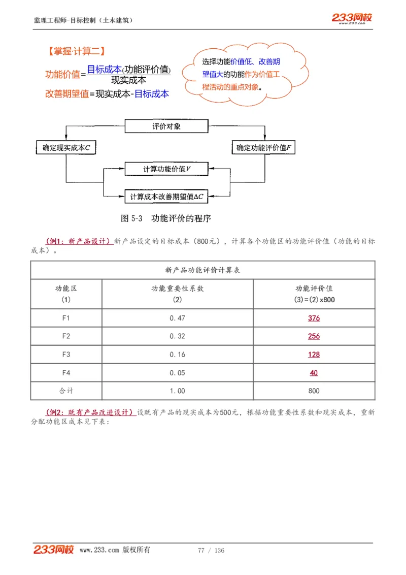 WM_Removed_1-38_监理工程师_2025监理工程师_2025年监理工程师-各大机构_2025年监理-土建目标_机构3-223_01.精讲班-江.凌俊_投资目标_讲义