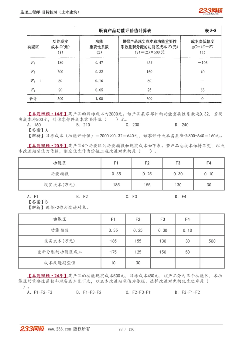 WM_Removed_1-38_监理工程师_2025监理工程师_2025年监理工程师-各大机构_2025年监理-土建目标_机构3-223_01.精讲班-江.凌俊_投资目标_讲义