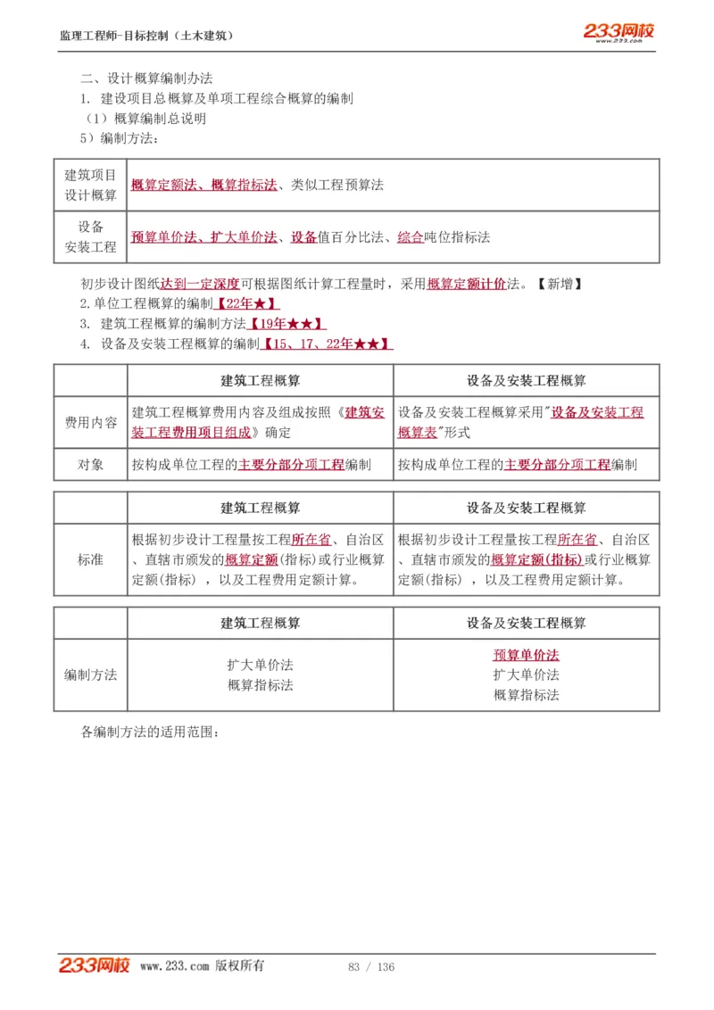 WM_Removed_1-38_监理工程师_2025监理工程师_2025年监理工程师-各大机构_2025年监理-土建目标_机构3-223_01.精讲班-江.凌俊_投资目标_讲义