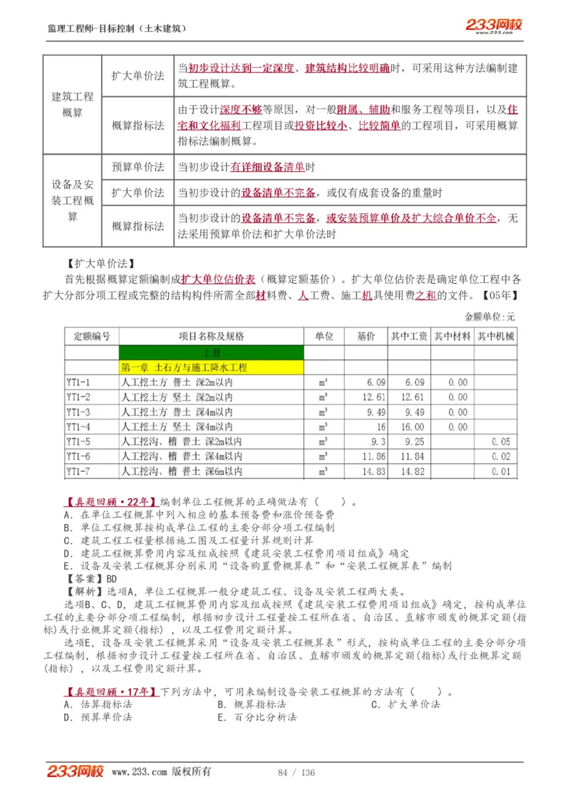 WM_Removed_1-38_监理工程师_2025监理工程师_2025年监理工程师-各大机构_2025年监理-土建目标_机构3-223_01.精讲班-江.凌俊_投资目标_讲义