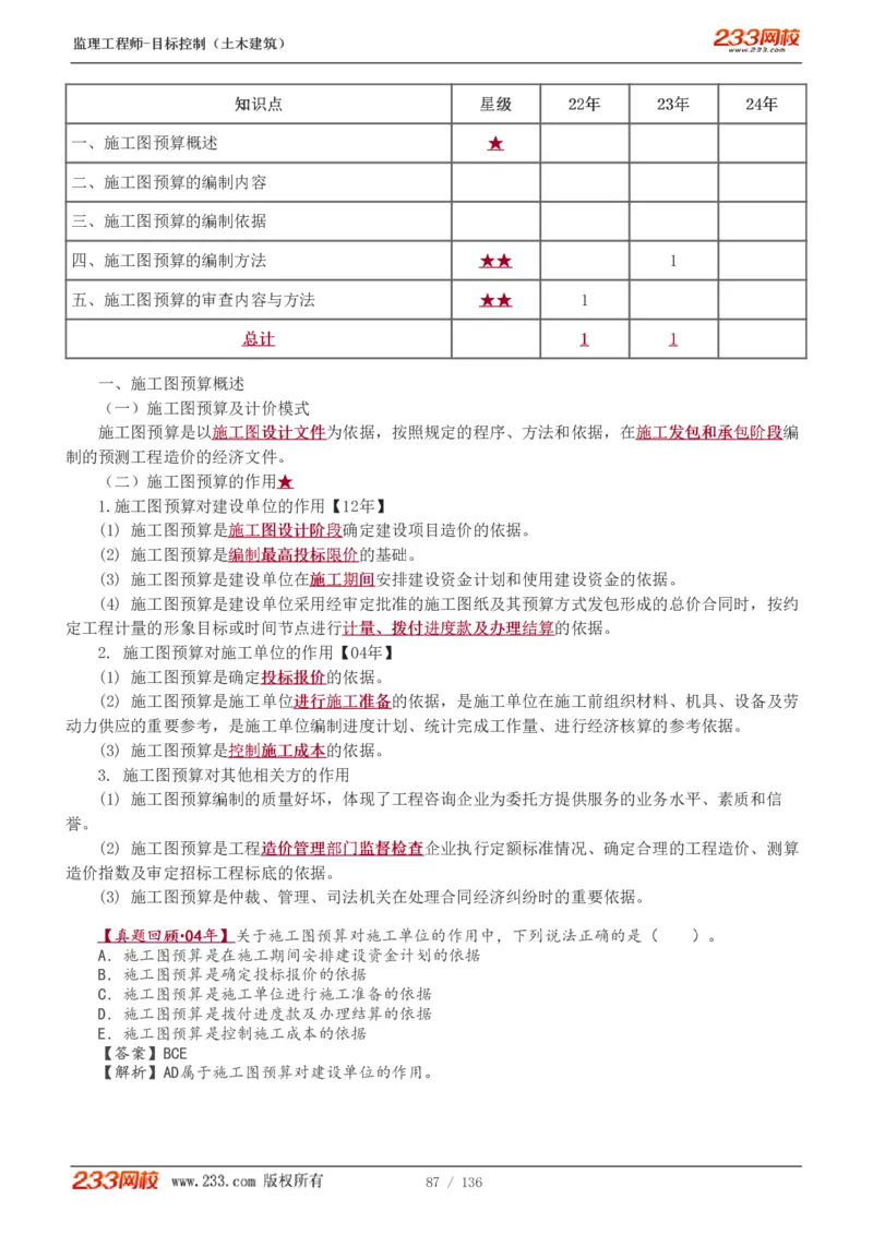 WM_Removed_1-38_监理工程师_2025监理工程师_2025年监理工程师-各大机构_2025年监理-土建目标_机构3-223_01.精讲班-江.凌俊_投资目标_讲义