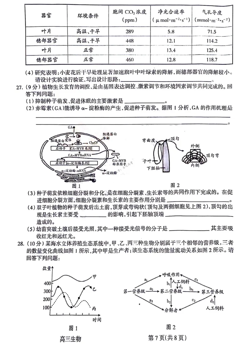 生物试题(1)(1)_2024年2月_01每日更新_03号_2024届山西省吕梁市高三上学期1月期末考试_山西省吕梁市2024届高三上学期1月期末考试生物