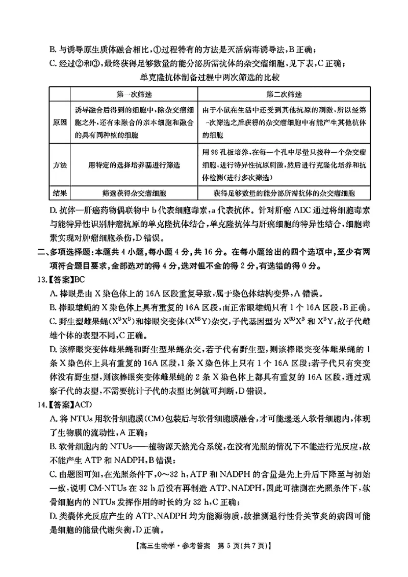 江西省2024年&ldquo;三新&rdquo;协同教研共同体高三12月联考生物试卷+答案_2024-2025高三（6-6月题库）_2024年12月试卷_1221江西省2024年&ldquo;三新&rdquo;协同教研共同体高三12月联考
