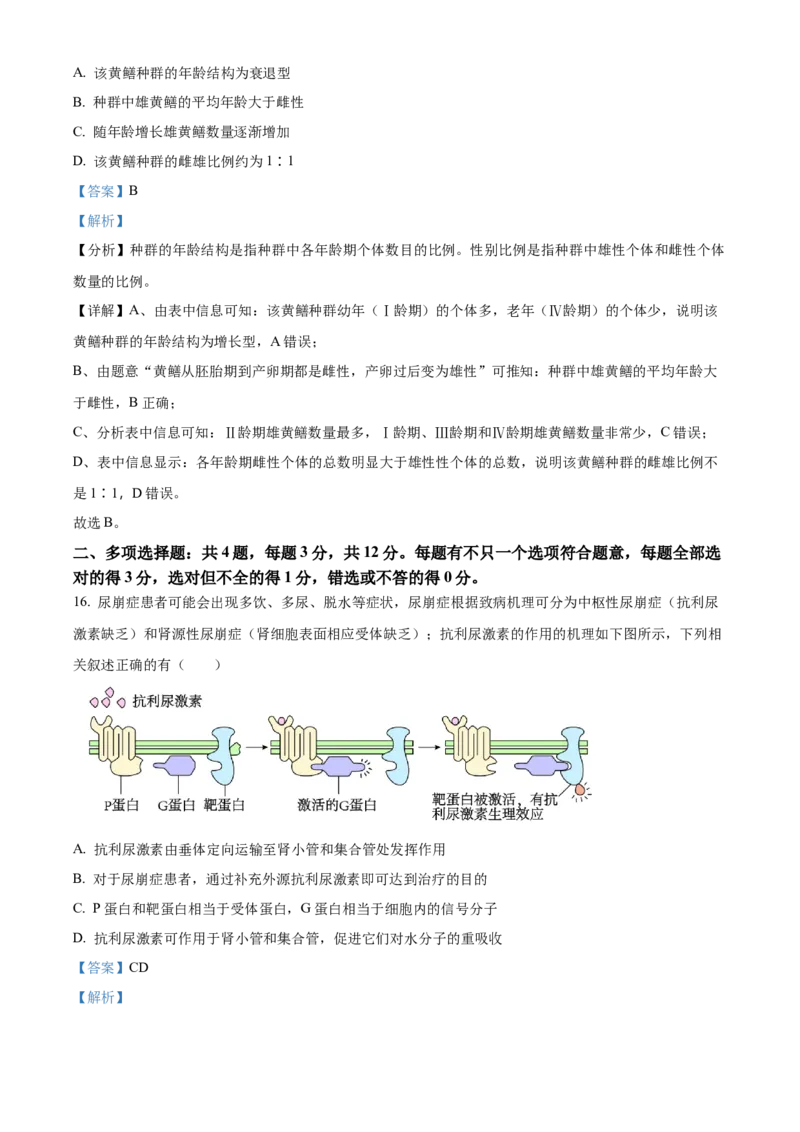 江苏省徐州市2024-2025学年高二上学期期中考试生物试题Word版含解析_2024-2025高二（7-7月题库）_2024年12月试卷_1214江苏省徐州市2024-2025学年高二上学期期中考试