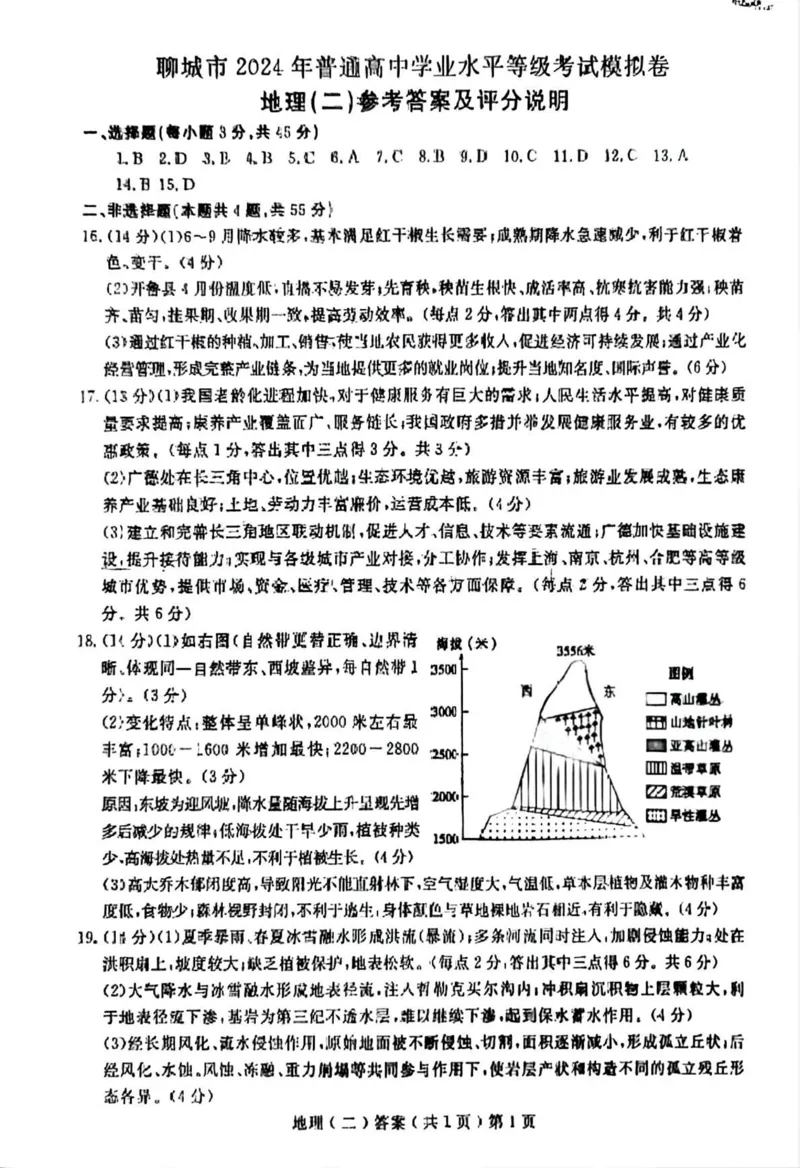 聊城二模地理试题答案（清晰版）_2024年4月_01按日期_20号_2024届山东省聊城市高三下学期二模_24聊城二模地理