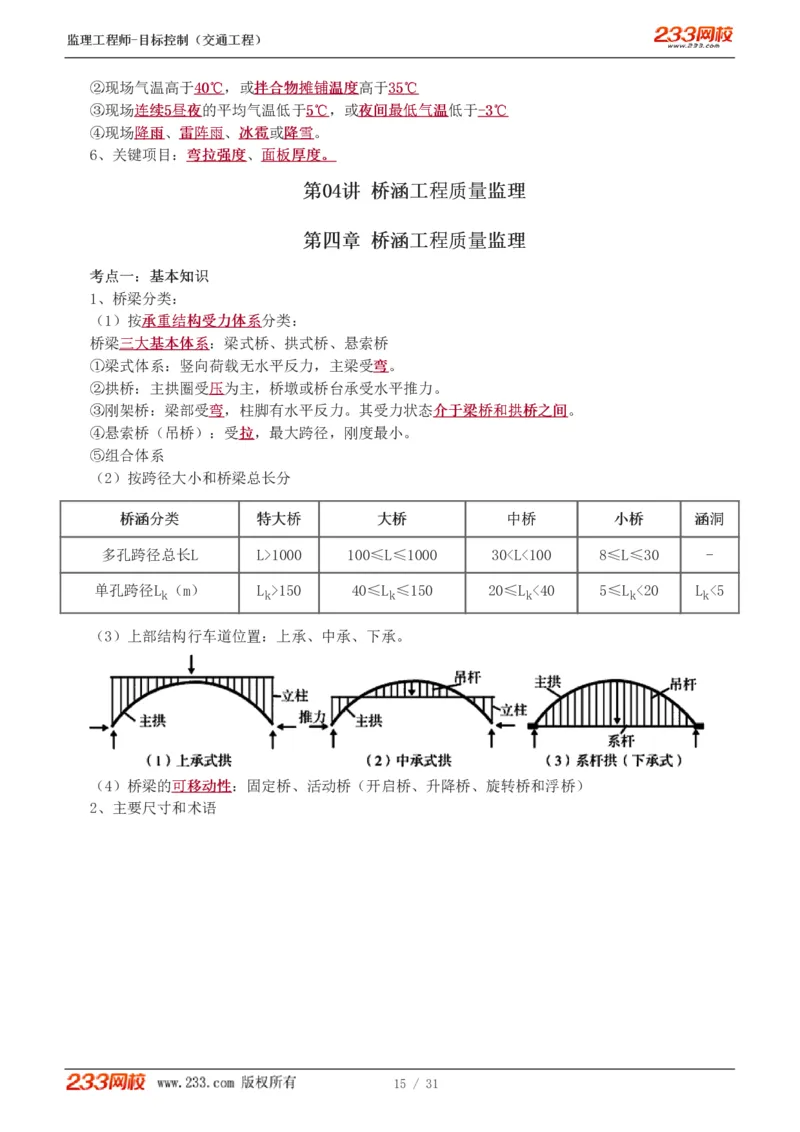 WM_Removed_1-7_监理工程师_2025监理工程师_2025年监理工程师-各大机构_2025年监理-交通目标_05.高频考点-孙.媛媛_专业篇