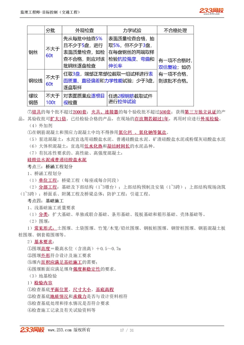 WM_Removed_1-7_监理工程师_2025监理工程师_2025年监理工程师-各大机构_2025年监理-交通目标_05.高频考点-孙.媛媛_专业篇