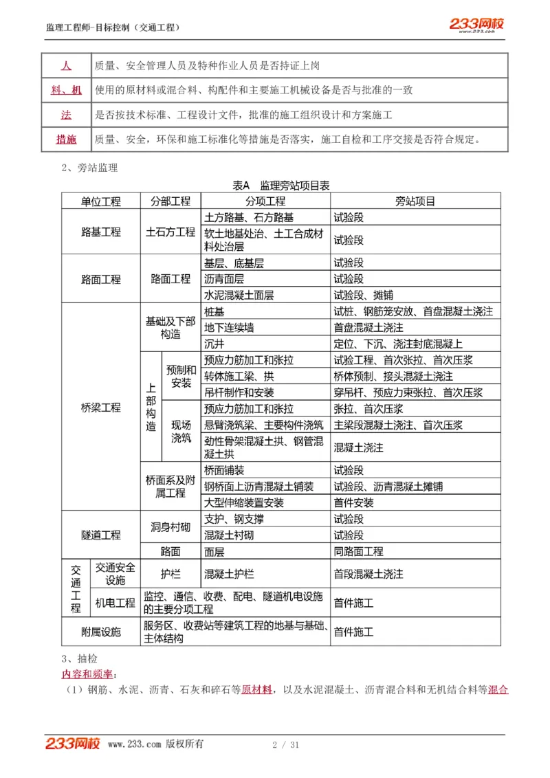 WM_Removed_1-7_监理工程师_2025监理工程师_2025年监理工程师-各大机构_2025年监理-交通目标_05.高频考点-孙.媛媛_专业篇