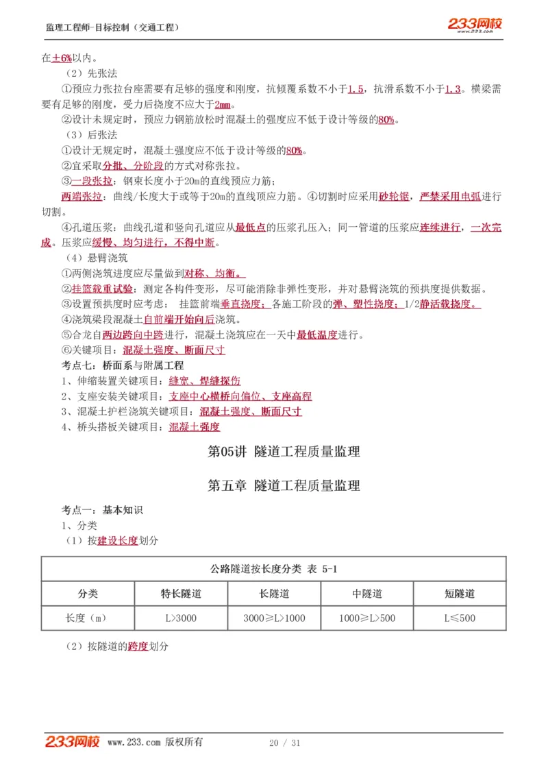 WM_Removed_1-7_监理工程师_2025监理工程师_2025年监理工程师-各大机构_2025年监理-交通目标_05.高频考点-孙.媛媛_专业篇