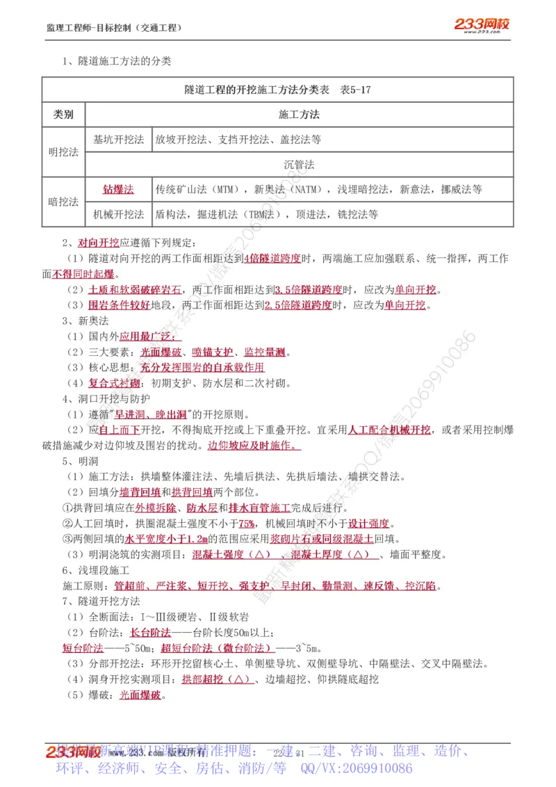 WM_Removed_1-7_监理工程师_2025监理工程师_2025年监理工程师-各大机构_2025年监理-交通目标_05.高频考点-孙.媛媛_专业篇