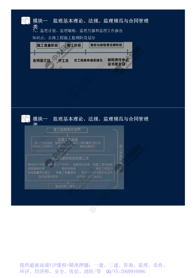 WM_08.模块一-监理基本理论、法规、监理规范与合同管理类（八）.mp4_监理工程师_2025监理工程师_2025年监理工程师-各大机构_2025年监理-交通案例_01.精讲班-田.邵楠_讲义