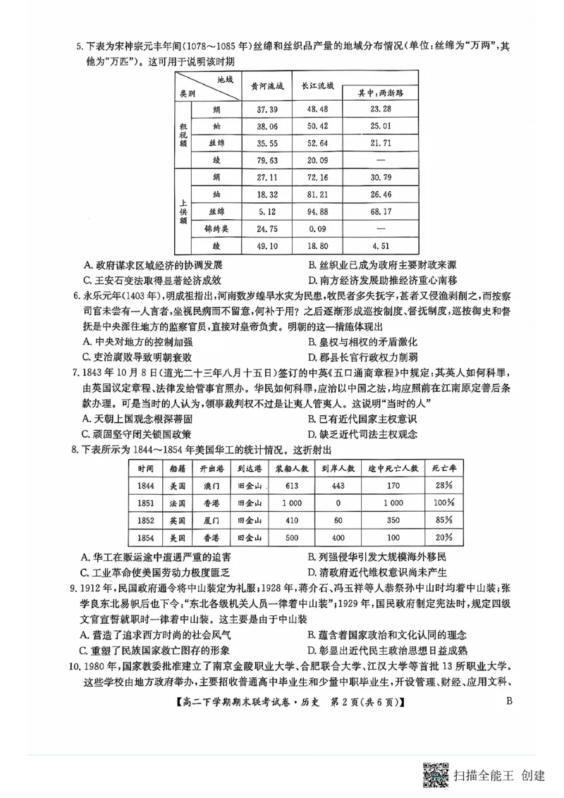 历史_2024-2025高三（6-6月题库）_2024年07月试卷_240712河南省商丘市商师联盟2023-2024学年高二下学期7月期末_河南省商丘市商师联盟2023-2024学年高二下学期7月期末历史