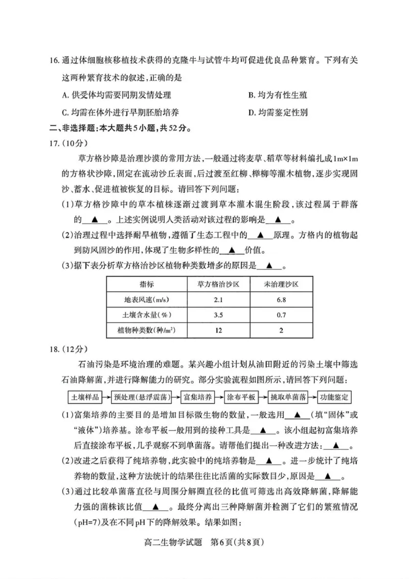 山西省部分学校2024-2025学年高二下学期期中考试生物PDF版含解析_2024-2025高二（7-7月题库）_2025年05月试卷_0530西省部分学校2024-2025学年高二下学期期中考试
