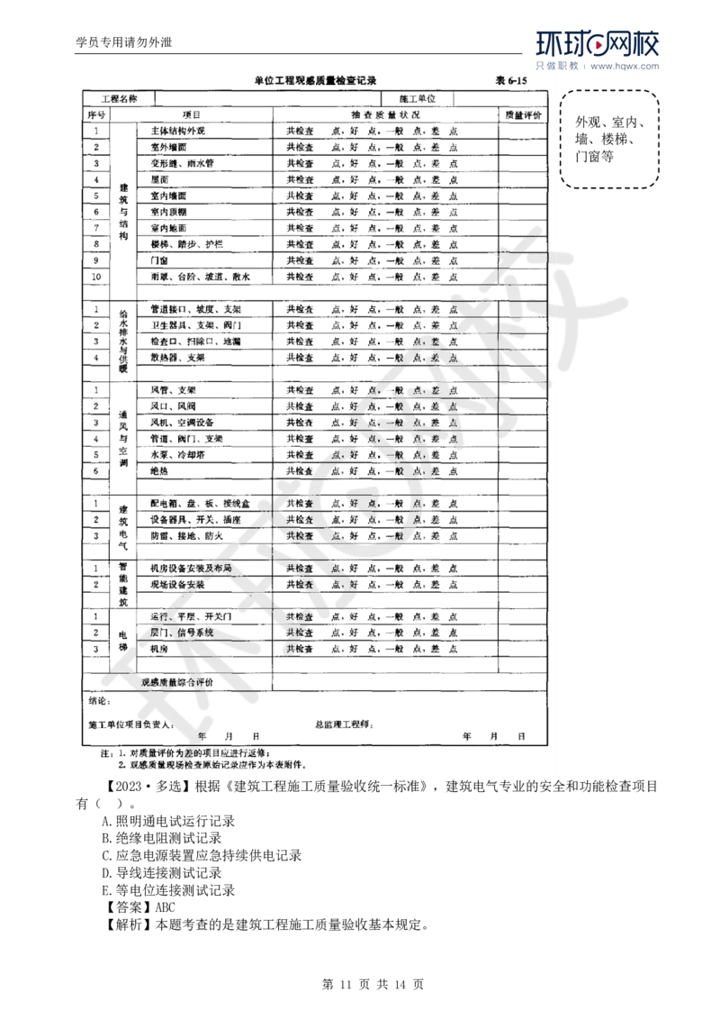 WM_38.质量：第六章第一节建筑工程施工质量验收（二）_监理工程师_2025监理工程师_2025年监理工程师-各大机构_2025年监理-土建目标_机构1-HQ_01.HQ精讲班-李.娜_讲义