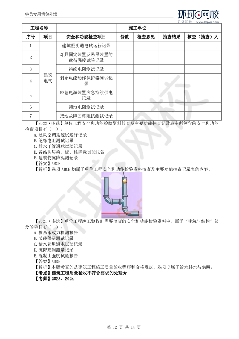 WM_38.质量：第六章第一节建筑工程施工质量验收（二）_监理工程师_2025监理工程师_2025年监理工程师-各大机构_2025年监理-土建目标_机构1-HQ_01.HQ精讲班-李.娜_讲义