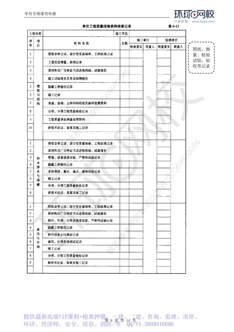 WM_38.质量：第六章第一节建筑工程施工质量验收（二）_监理工程师_2025监理工程师_2025年监理工程师-各大机构_2025年监理-土建目标_机构1-HQ_01.HQ精讲班-李.娜_讲义