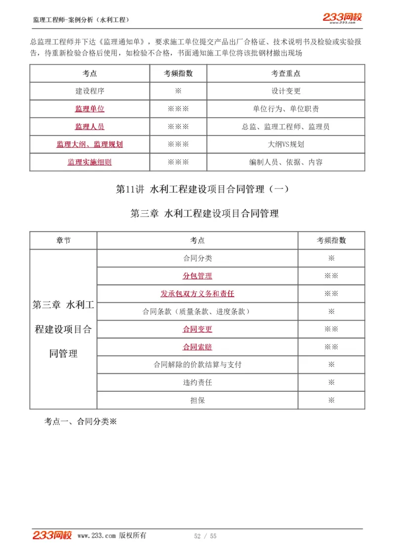 WM_Removed_1-11_监理工程师_2025监理工程师_2025年监理工程师-各大机构_2025年监理-水利案例_01.精讲班-王.欣_讲义