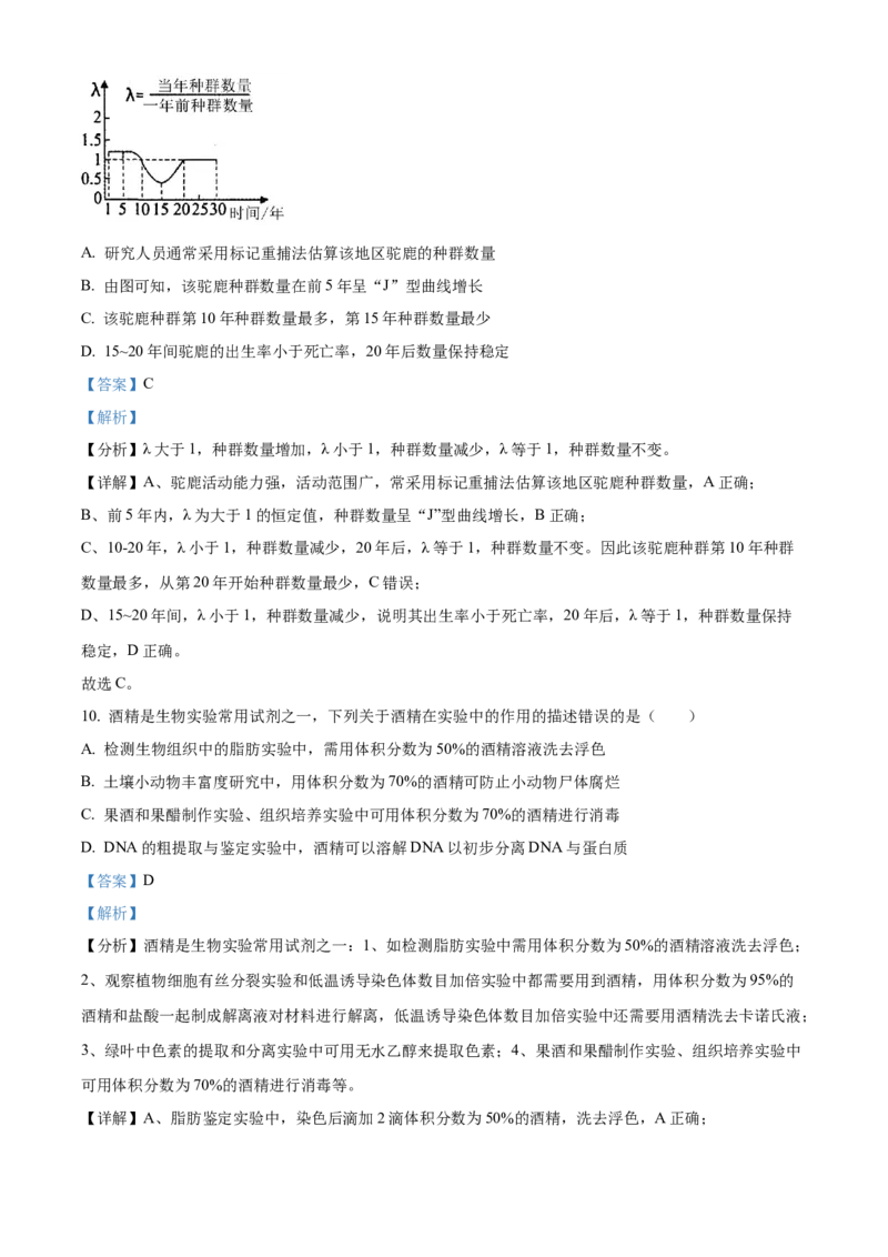 河南省漯河市2023-2024学年高二下学期期末考试生物Word版含解析_2024-2025高二（7-7月题库）_2024年08月试卷_0813河南省漯河市2023-2024学年高二下学期期末考试