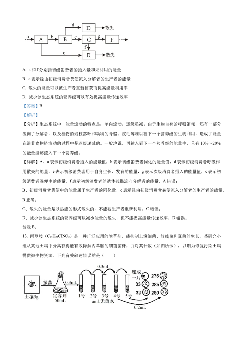 河南省漯河市2023-2024学年高二下学期期末考试生物Word版含解析_2024-2025高二（7-7月题库）_2024年08月试卷_0813河南省漯河市2023-2024学年高二下学期期末考试