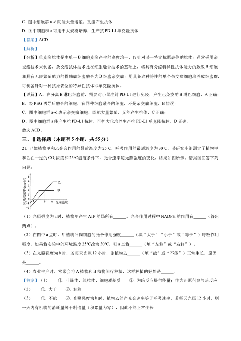 河南省漯河市2023-2024学年高二下学期期末考试生物Word版含解析_2024-2025高二（7-7月题库）_2024年08月试卷_0813河南省漯河市2023-2024学年高二下学期期末考试