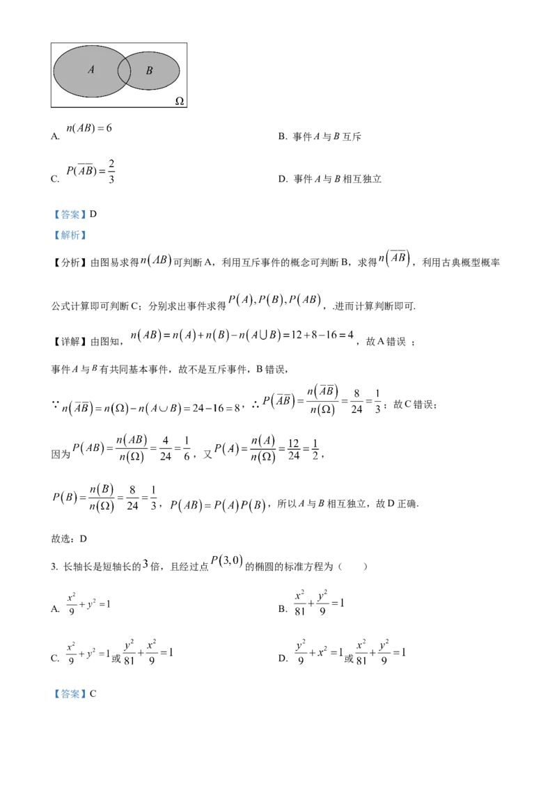 四川省成都外国语学校2025-2026学年高二上学期12月月考数学试卷Word版含解析_2026年01月高二试卷_260107四川省成都外国语学校2025-2026学年高二上学期12月月考