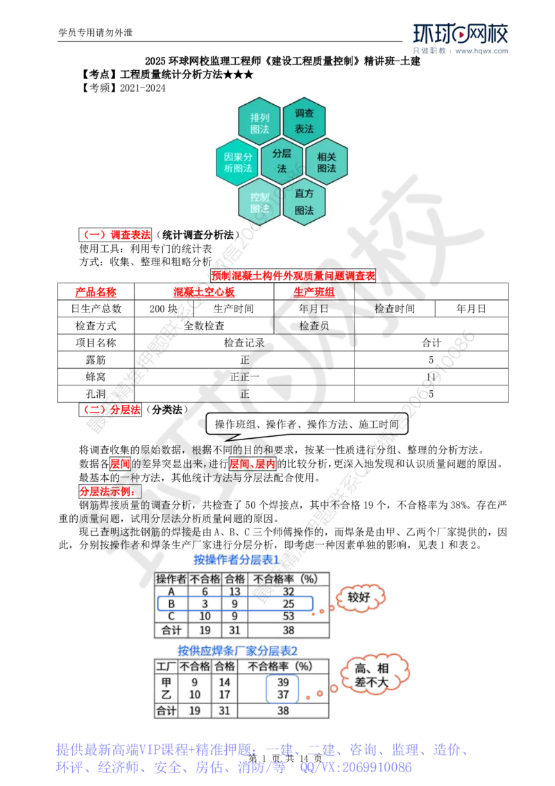 WM_28.质量：第三章第一节工程质量统计分析（二）_监理工程师_2025监理工程师_2025年监理工程师-各大机构_2025年监理-土建目标_机构1-HQ_01.HQ精讲班-李.娜_讲义