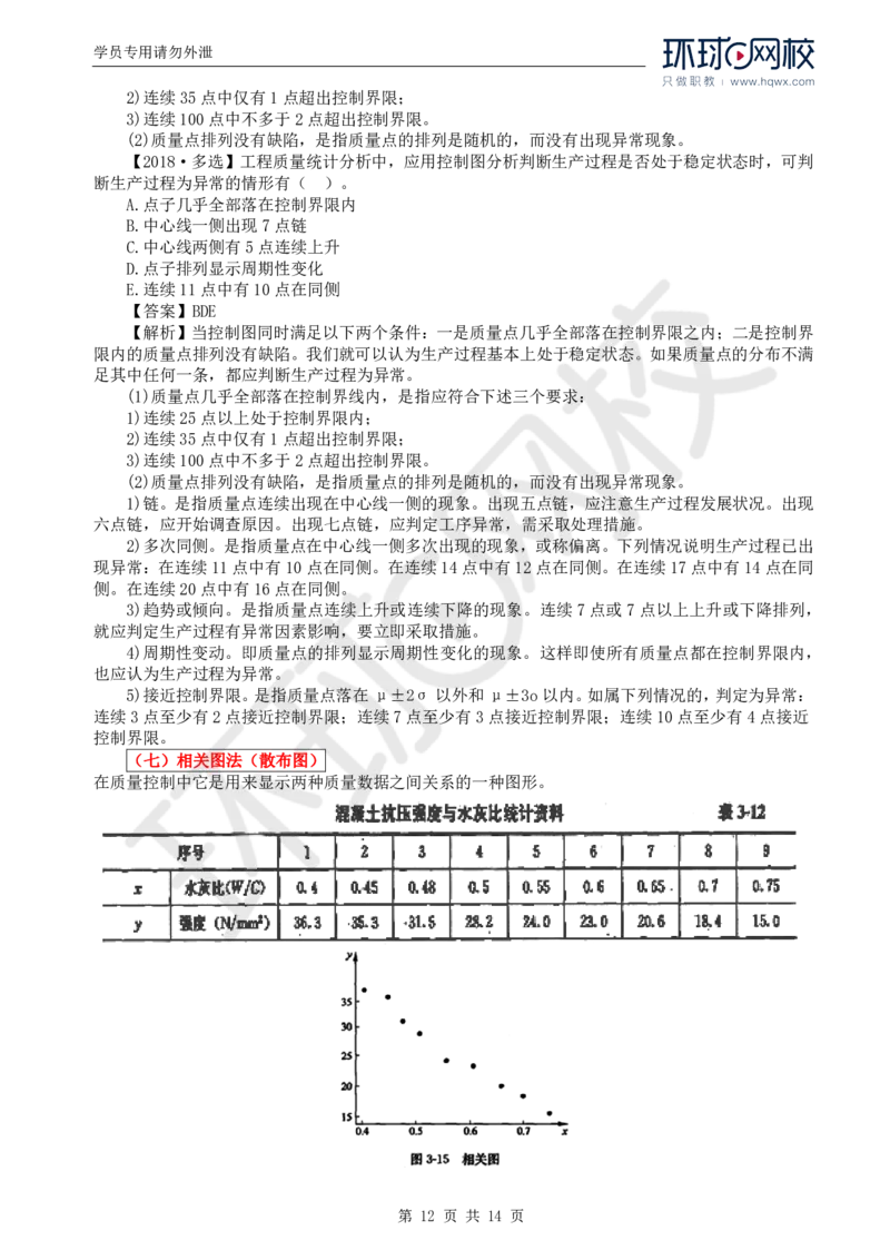 WM_28.质量：第三章第一节工程质量统计分析（二）_监理工程师_2025监理工程师_2025年监理工程师-各大机构_2025年监理-土建目标_机构1-HQ_01.HQ精讲班-李.娜_讲义