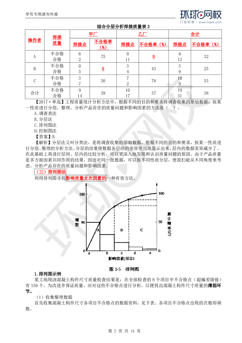 WM_28.质量：第三章第一节工程质量统计分析（二）_监理工程师_2025监理工程师_2025年监理工程师-各大机构_2025年监理-土建目标_机构1-HQ_01.HQ精讲班-李.娜_讲义