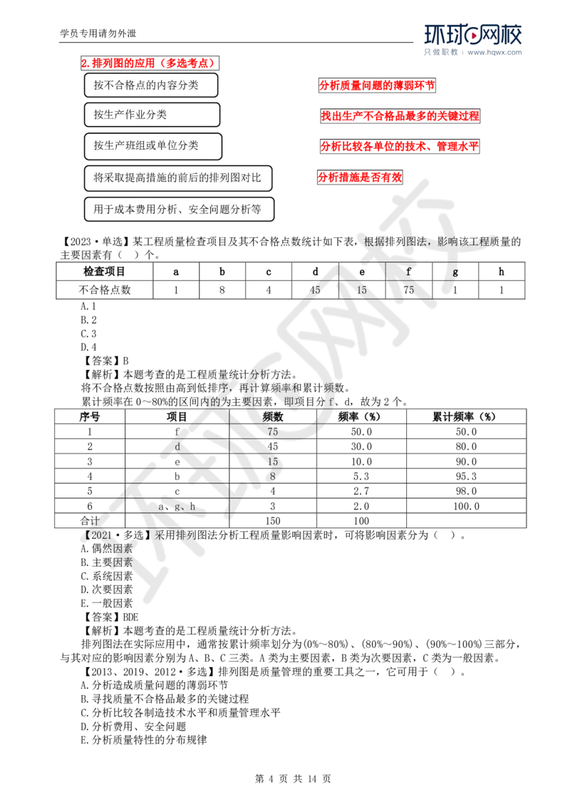 WM_28.质量：第三章第一节工程质量统计分析（二）_监理工程师_2025监理工程师_2025年监理工程师-各大机构_2025年监理-土建目标_机构1-HQ_01.HQ精讲班-李.娜_讲义