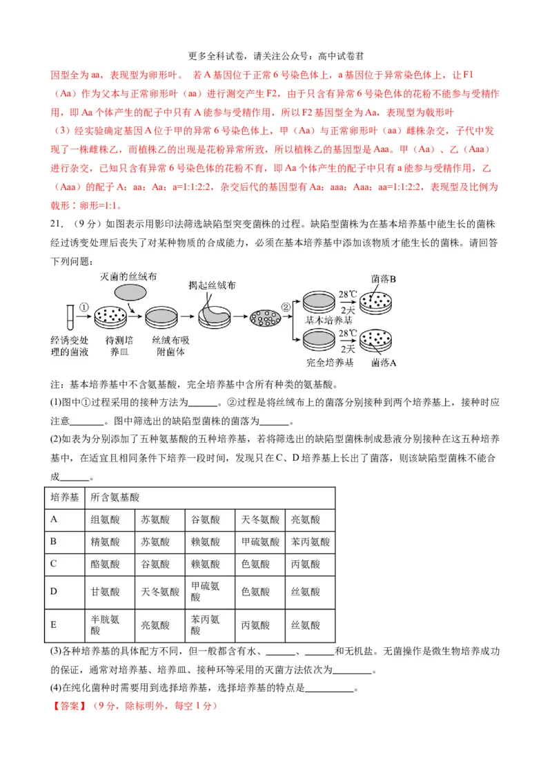 生物（九省联考考后提升卷，甘肃卷）（解析版）_2024年4月_其他_2024年1月新&ldquo;九省联考&rdquo;考后提升卷（原卷+解析）_2024年1月&ldquo;九省联考&rdquo;生物真题完全解读与考后提升