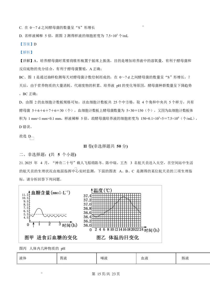 四川省成都外国语学校2025-2026学年高二上学期12月月考生物试题Word版含解析_2024-2025高二（7-7月题库）_2026年1月高二_260107四川省成都外国语学校2025-2026学年高二上学期12月月考