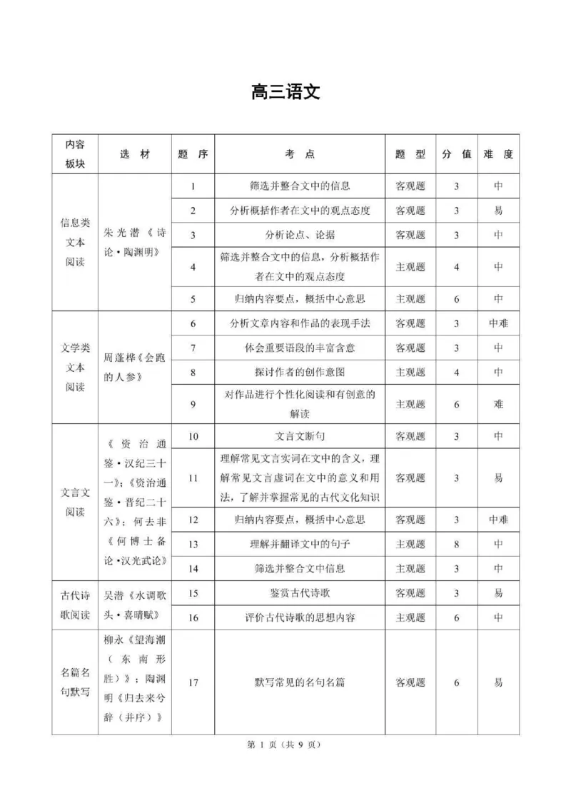 语文答案_2024-2026高三（6-6月题库）_2025年04月试卷_0425东北三省精准教学联盟2025届高三4月联考（理想树）_东北三省精准教学联盟2025届高三4月联考语文