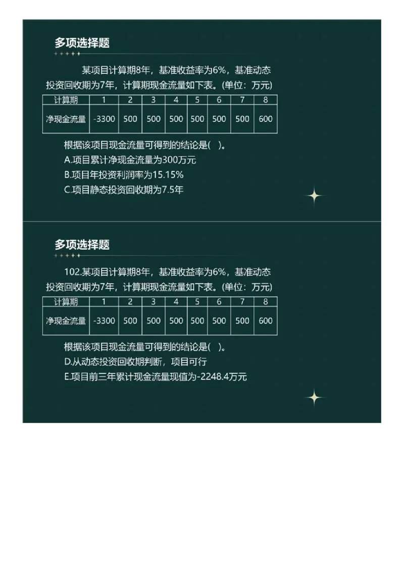 WM_01.《建设工程目标控制》（土木建筑工程）真题解析.mp4_监理工程师_2025监理工程师_2025年监理工程师-各大机构_2025年监理-土建目标_机构4-ZD_00.真题解析_2023年