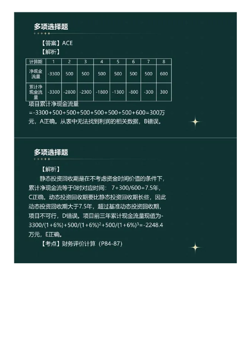 WM_01.《建设工程目标控制》（土木建筑工程）真题解析.mp4_监理工程师_2025监理工程师_2025年监理工程师-各大机构_2025年监理-土建目标_机构4-ZD_00.真题解析_2023年