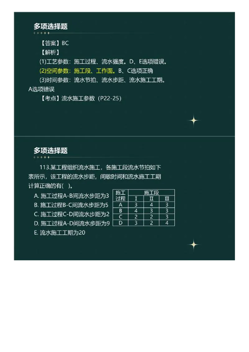 WM_01.《建设工程目标控制》（土木建筑工程）真题解析.mp4_监理工程师_2025监理工程师_2025年监理工程师-各大机构_2025年监理-土建目标_机构4-ZD_00.真题解析_2023年