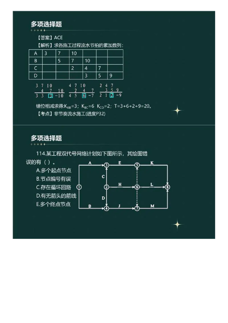 WM_01.《建设工程目标控制》（土木建筑工程）真题解析.mp4_监理工程师_2025监理工程师_2025年监理工程师-各大机构_2025年监理-土建目标_机构4-ZD_00.真题解析_2023年
