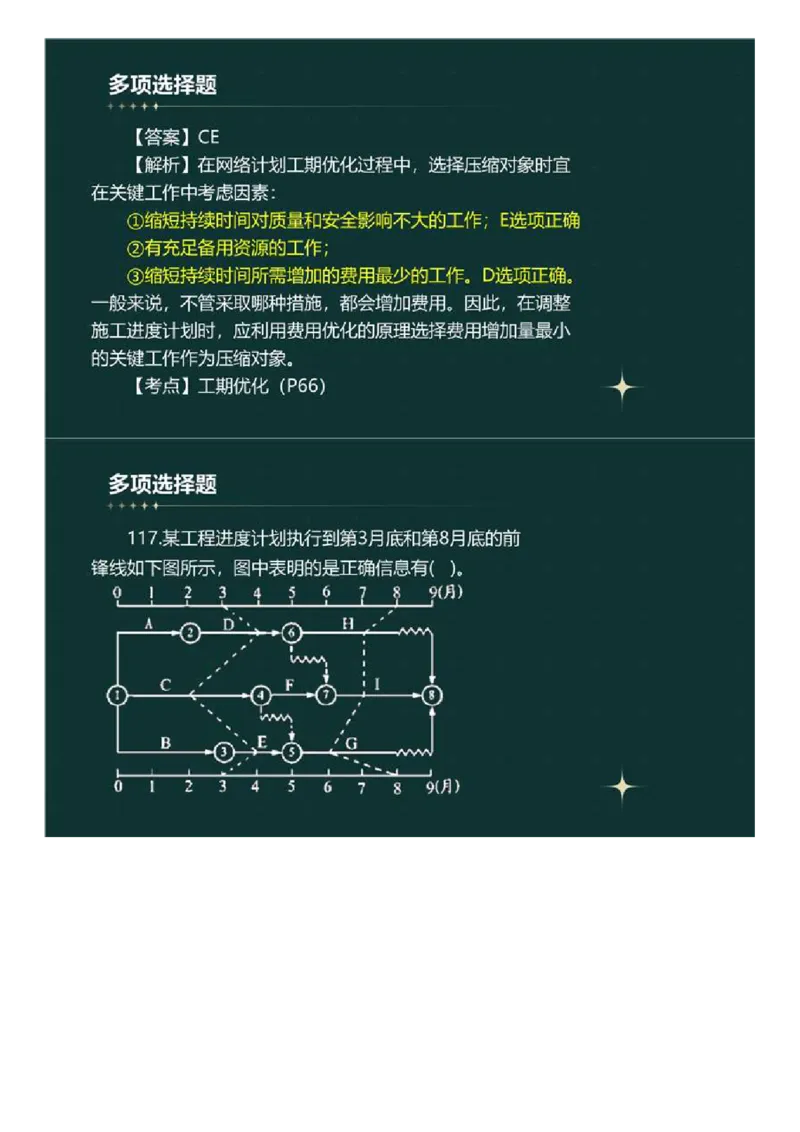 WM_01.《建设工程目标控制》（土木建筑工程）真题解析.mp4_监理工程师_2025监理工程师_2025年监理工程师-各大机构_2025年监理-土建目标_机构4-ZD_00.真题解析_2023年