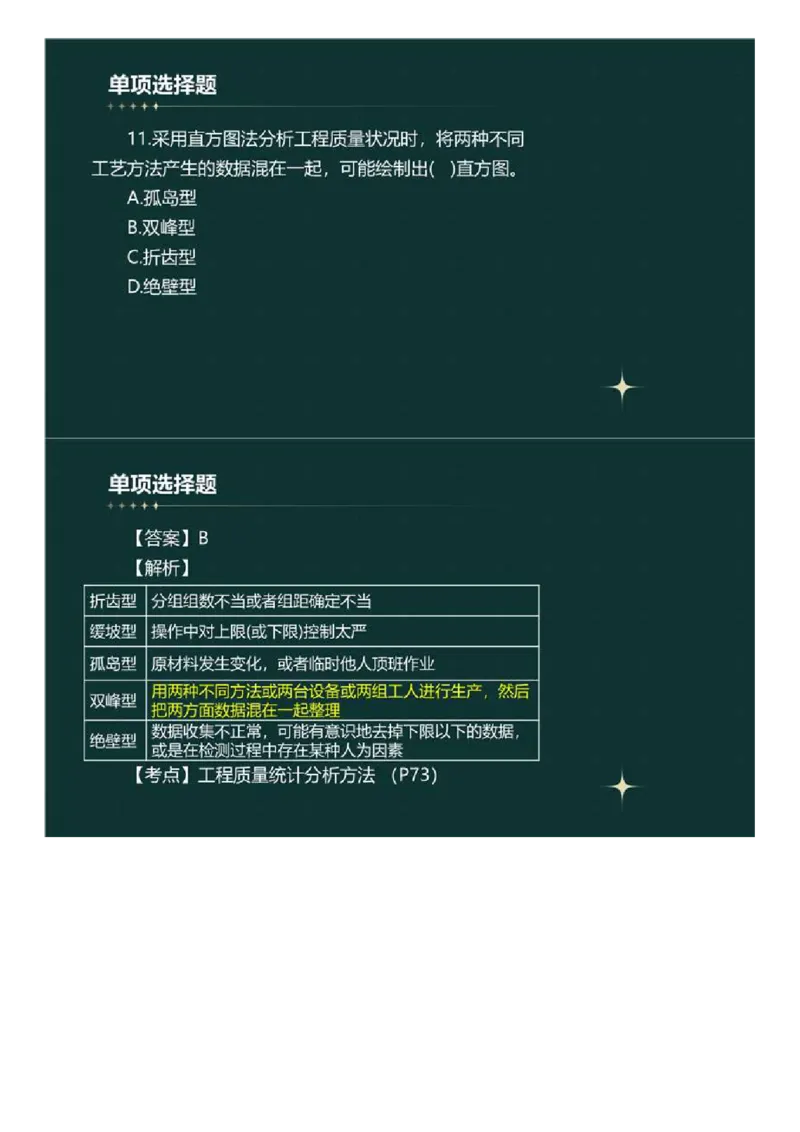 WM_01.《建设工程目标控制》（土木建筑工程）真题解析.mp4_监理工程师_2025监理工程师_2025年监理工程师-各大机构_2025年监理-土建目标_机构4-ZD_00.真题解析_2023年