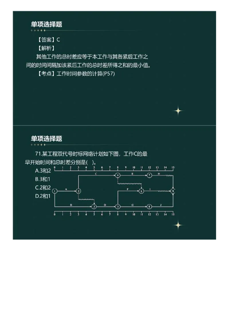 WM_01.《建设工程目标控制》（土木建筑工程）真题解析.mp4_监理工程师_2025监理工程师_2025年监理工程师-各大机构_2025年监理-土建目标_机构4-ZD_00.真题解析_2023年