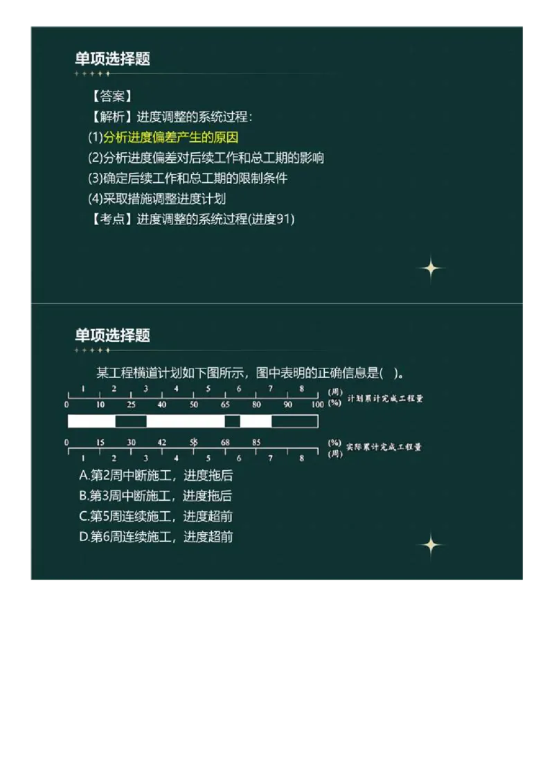 WM_01.《建设工程目标控制》（土木建筑工程）真题解析.mp4_监理工程师_2025监理工程师_2025年监理工程师-各大机构_2025年监理-土建目标_机构4-ZD_00.真题解析_2023年