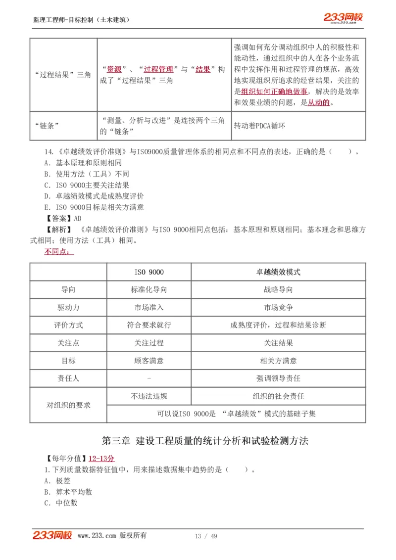 WM_Removed_1-5_监理工程师_2025监理工程师_2025年监理工程师-各大机构_2025年监理-土建目标_机构3-223_02.习题班-江.凌俊_质量