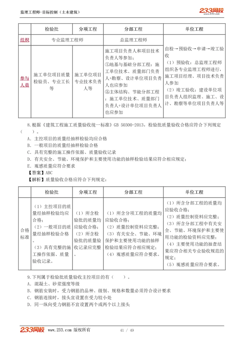 WM_Removed_1-5_监理工程师_2025监理工程师_2025年监理工程师-各大机构_2025年监理-土建目标_机构3-223_02.习题班-江.凌俊_质量