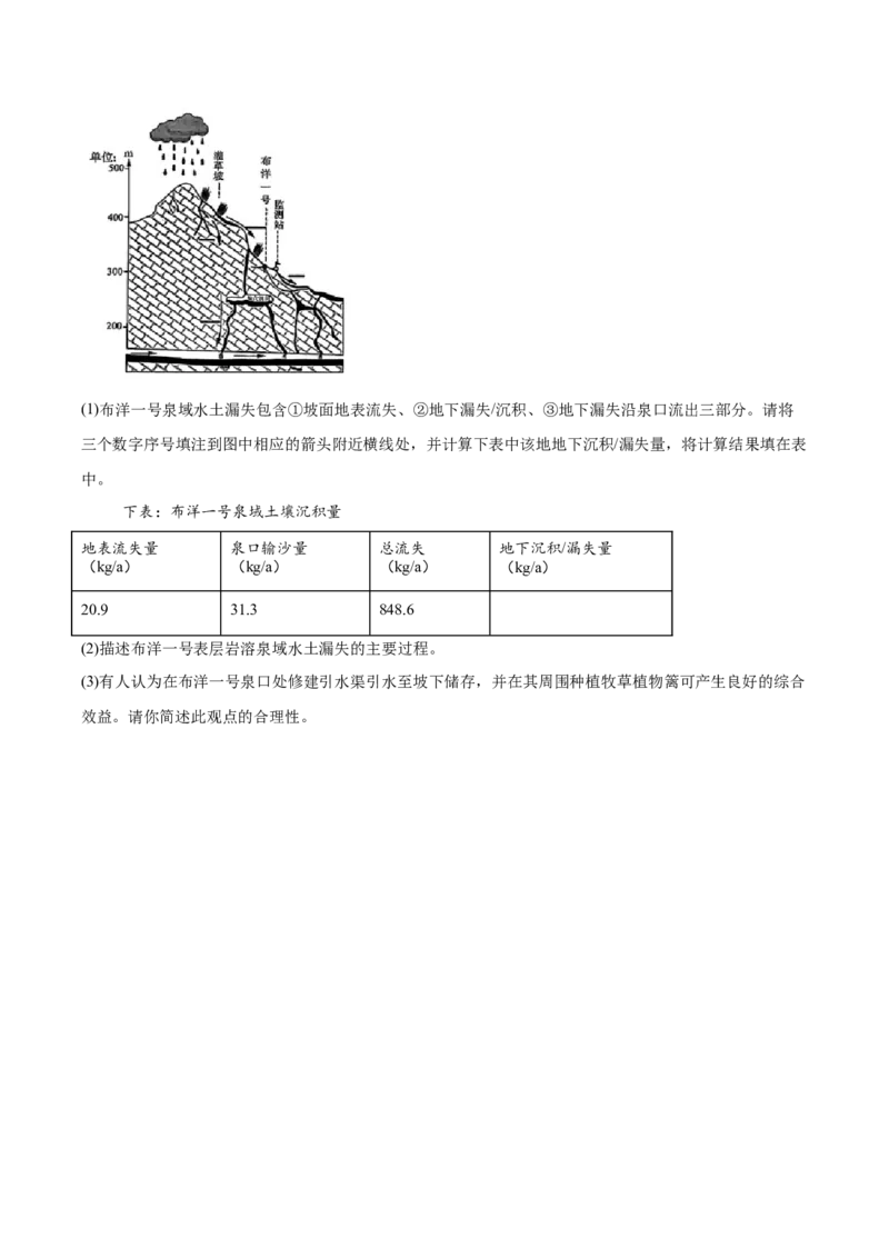 山东省名校考试联盟2024-2025学年高二下学期期中考试地理Word版含答案_2024-2025高二（7-7月题库）_2025年6月试卷_0612山东省名校考试联盟2024-2025学年高二下学期期中考试