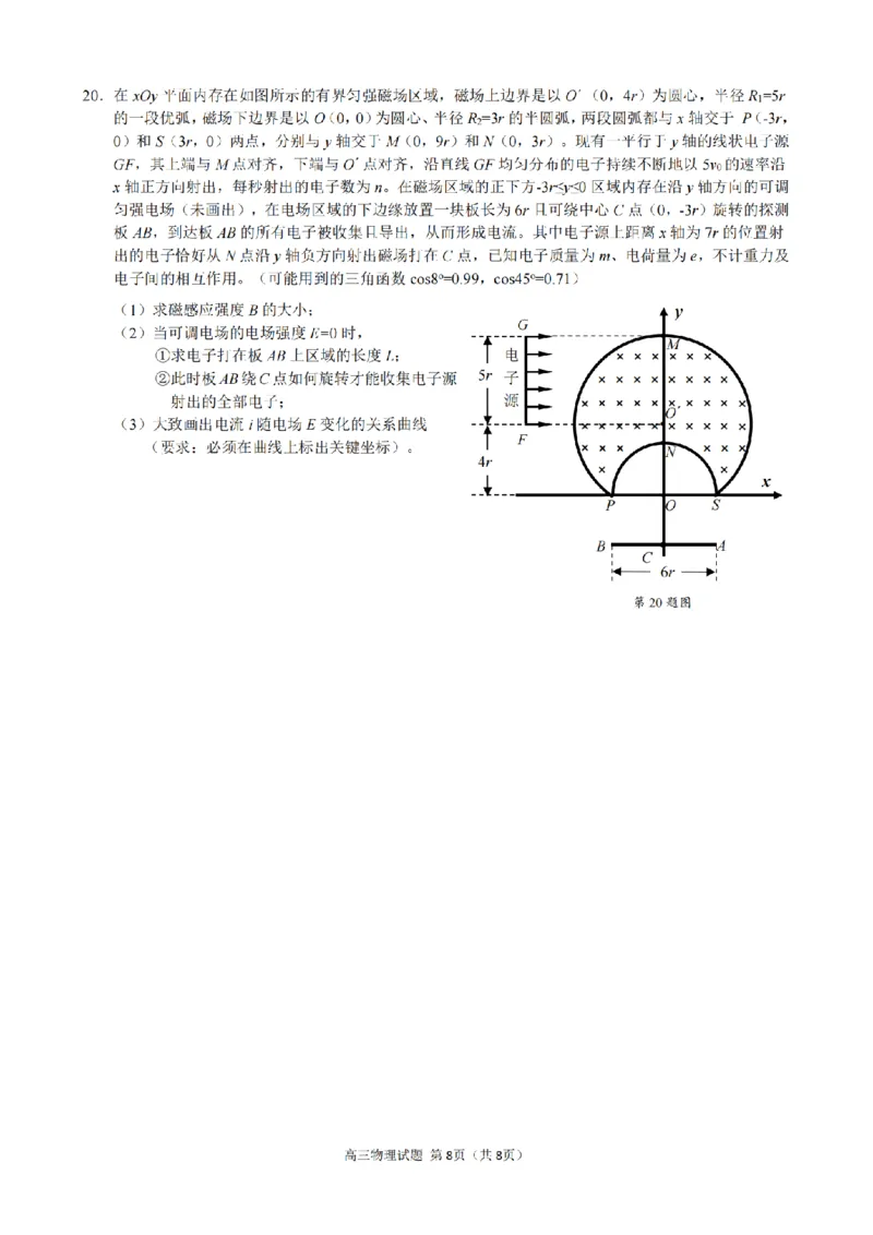 浙江省县域教研联盟2025届高三摸底考试物理_2024-2025高三（6-6月题库）_2024年12月试卷_1208浙江省县域教研联盟2025届高三摸底考试_浙江省县域教研联盟2025届高三摸底考试物理
